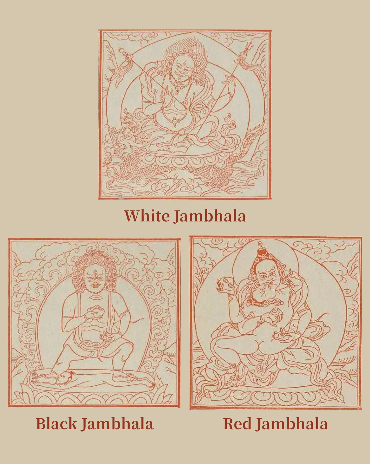 White Jambhala, Black Jambhala and Red Jambhala · Image 3
