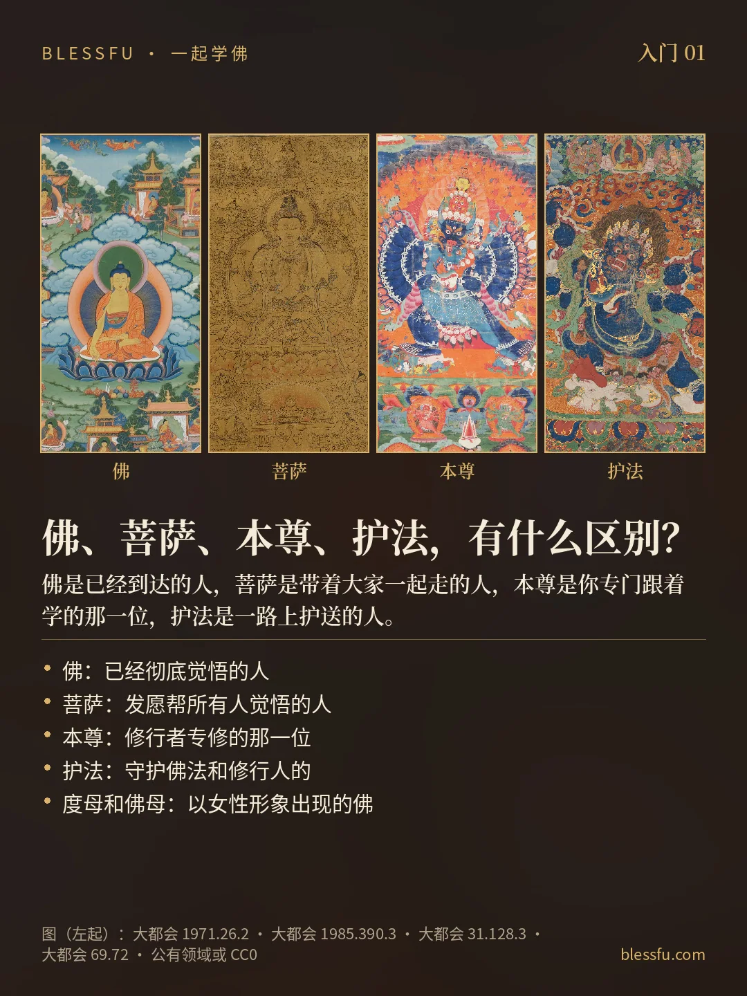 佛、菩萨、本尊、护法，有什么区别？