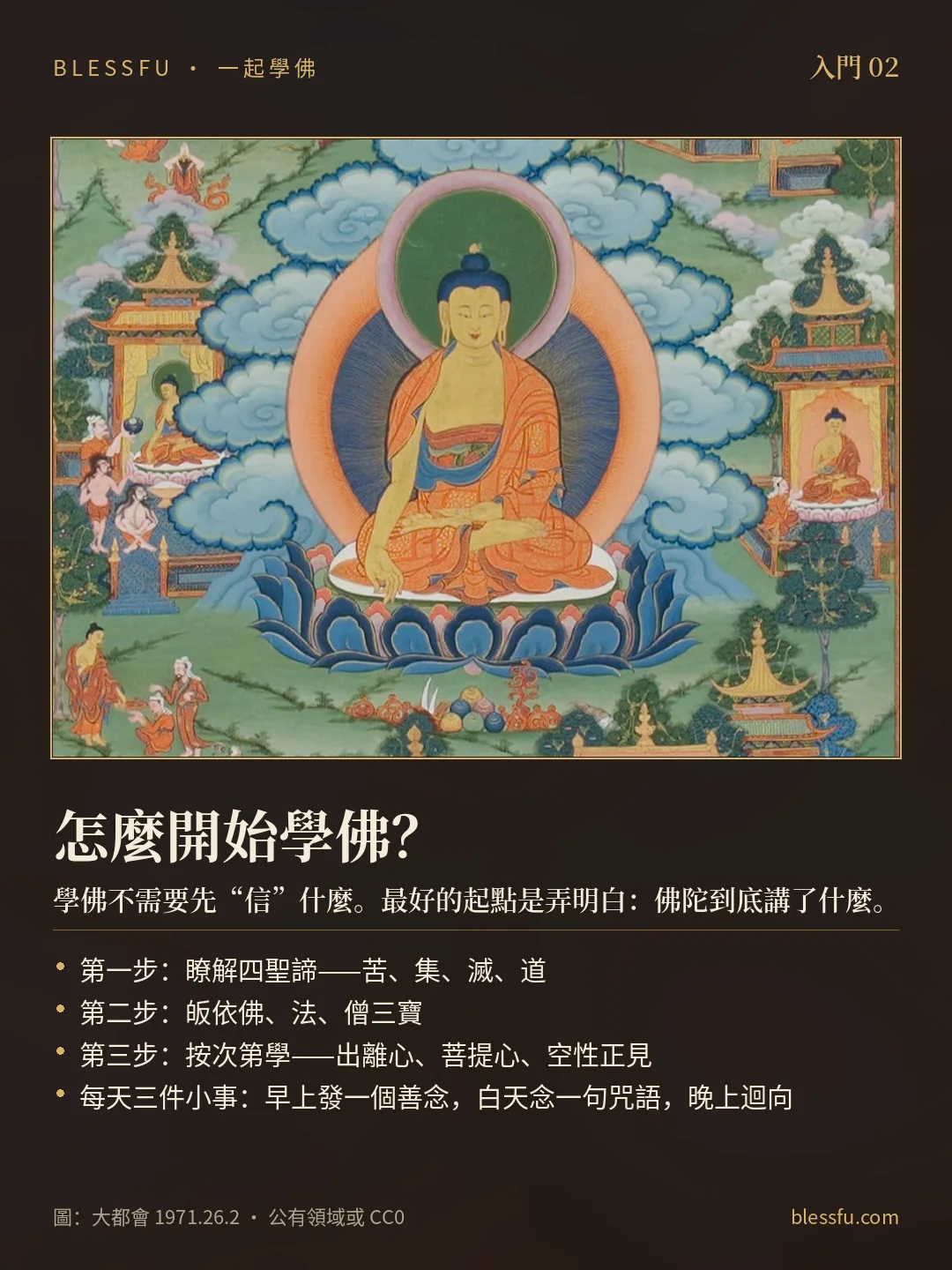 怎麼開始學佛？