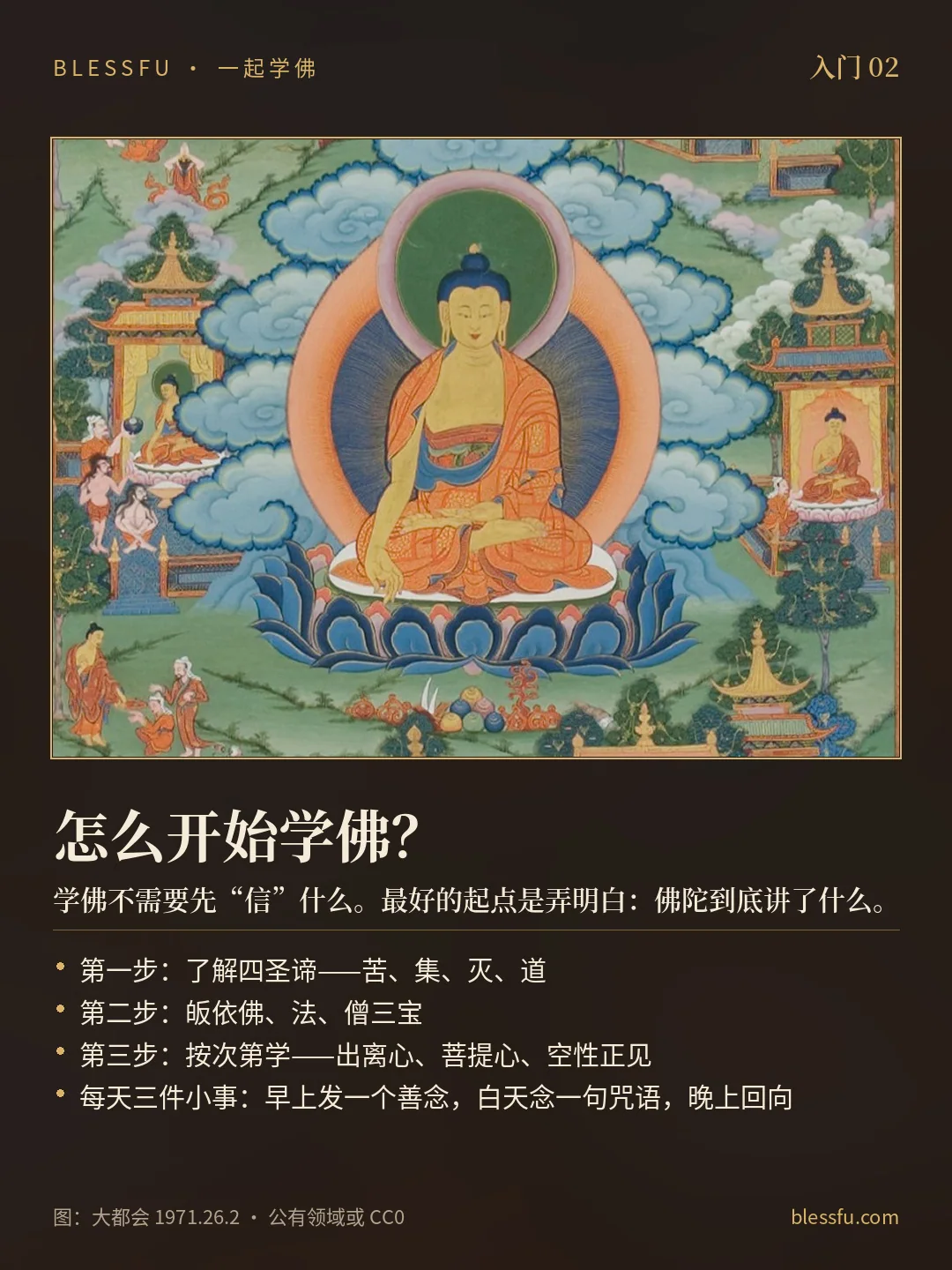 怎么开始学佛？